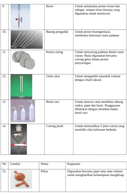 Gambar Nama 