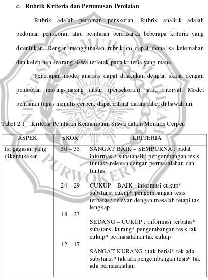 Tabel 2.1 Kriteria Penilaian Kemampuan Siswa dalam Menulis Cerpen  