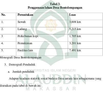 Tabel 3.Penggunaan lahan Desa Bontolempangan