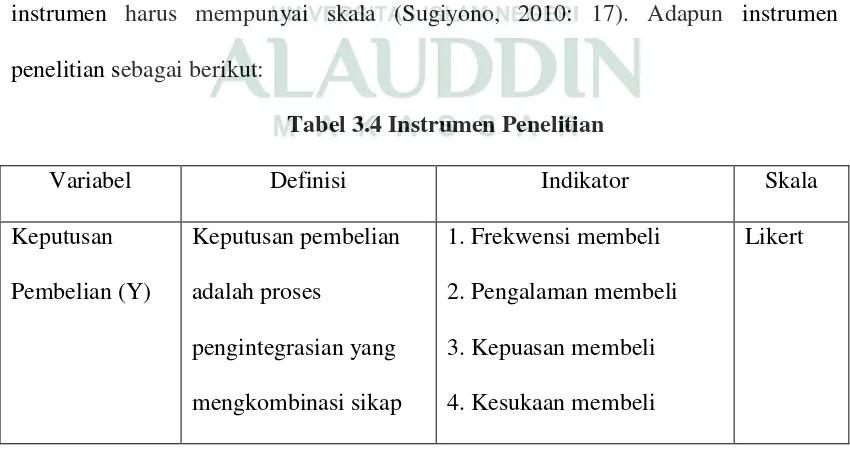 Tabel 3.4 Instrumen Penelitian 