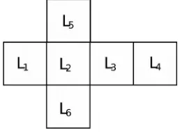 gambar di atas kubus memiliki 6 bidang sisi berbentuk persegi yang