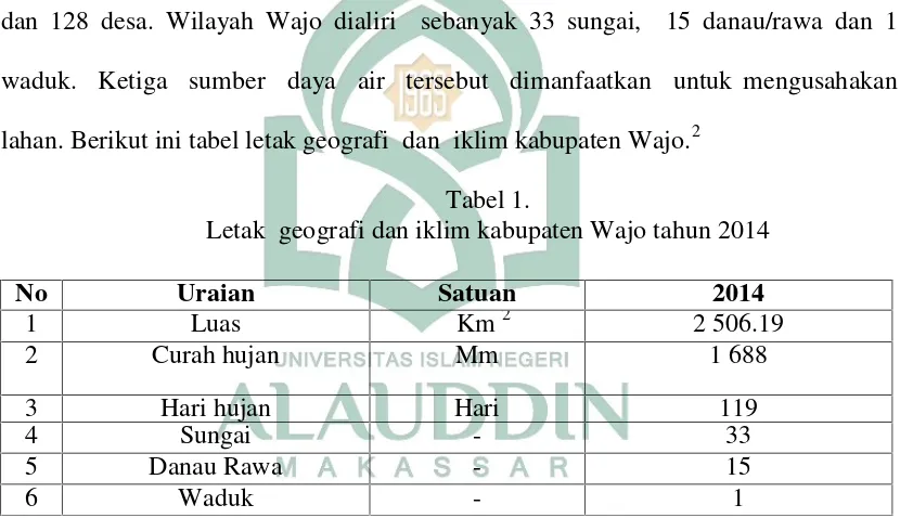 Tabel 1.Letak geografi dan iklim kabupaten Wajo tahun 2014