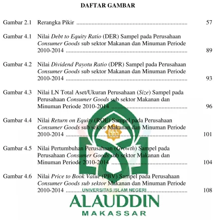 Gambar 2.1  Rerangka Pikir  ........................................................................