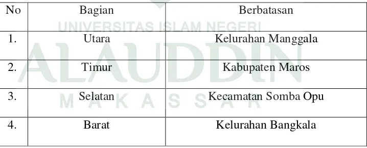 Tabel 1. Batas-Batas Wilayah Kelurahan Tamangapa 