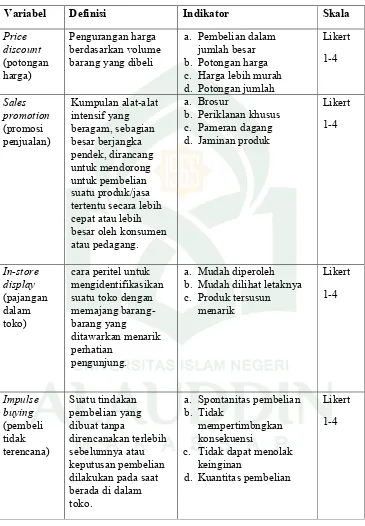 Tabel 3.1  