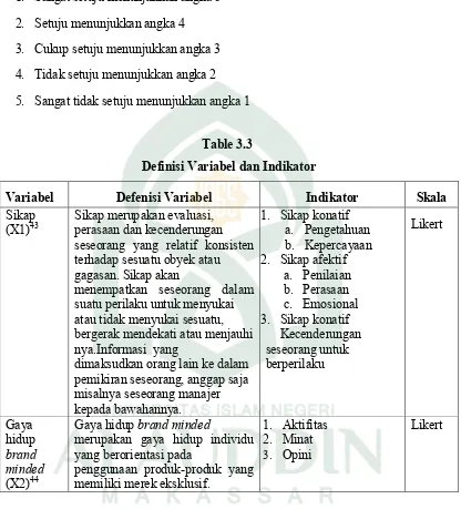 Table 3.3  Definisi Variabel dan Indikator 