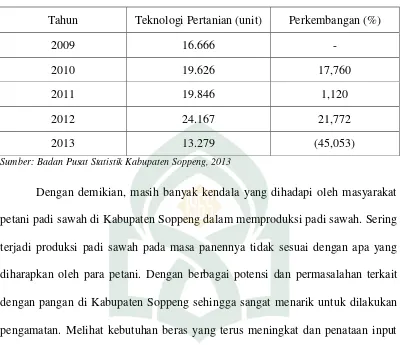 Tabel 1.4 Jumlah Total Alat Teknologi Pertanian  di Kabupaten Soppeng Tahun 2009-2013 
