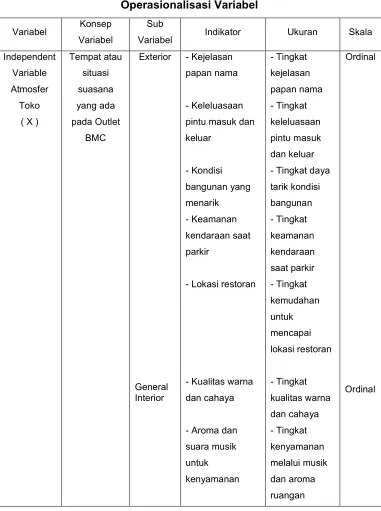 Tabel 1.1 �& %�+�'��#�+�+����%��4 #�