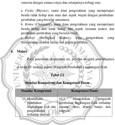 Tabel 2.2 Standar Kompetensi dan Kompetensi Dasar 