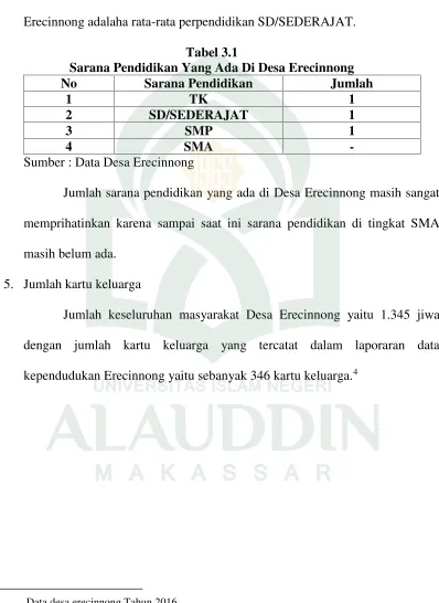 Tabel 3.1Sarana Pendidikan Yang Ada Di Desa Erecinnong