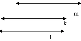 Gambar 10: 3 buah garis lurus yang saling sejajar 