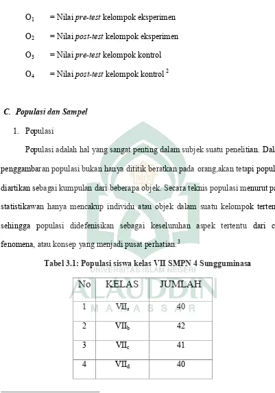 Tabel 3.1: Populasi siswa kelas VII SMPN 4 Sungguminasa