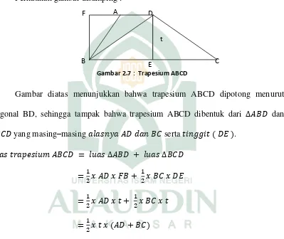 Gambar 2.7 :  Trapesium ABCD 