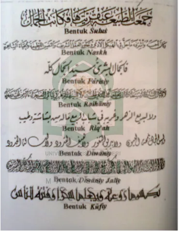 Gambar 1 : contoh kaligrafi yang delapan macam. Yaitu Sulus, Naskhi, Farisy,Raihani, Diwani, Diwani Jaliy, dan Khufi.