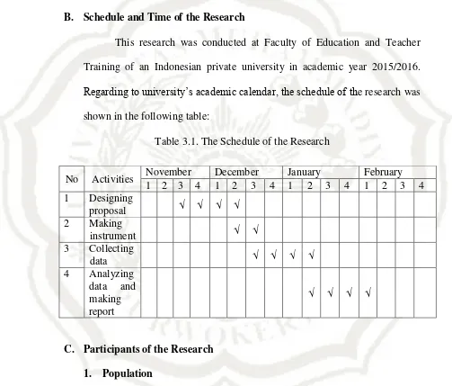 Table 3.1. The Schedule of the Research 