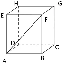 Gambar 2.2 Diagonal Bidang Kubus 