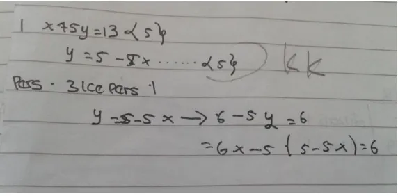 Gambar 4.1. Kesalahan konsep pindah ruas 