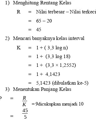 Tabel 4.2