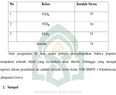 Tabel 3.1: 