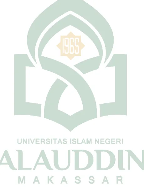 Tabel 4.21  Analisis Hasil Belajar Siswa ...............................................106 