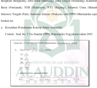 Gambar 2.1 Lembar Jawaban Siswa pada Tes Standar PPPG Matematika Yogyakarta Tahun 200339 