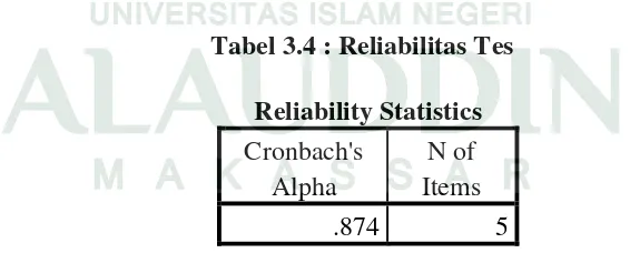 Tabel 3.4 : Reliabilitas Tes 