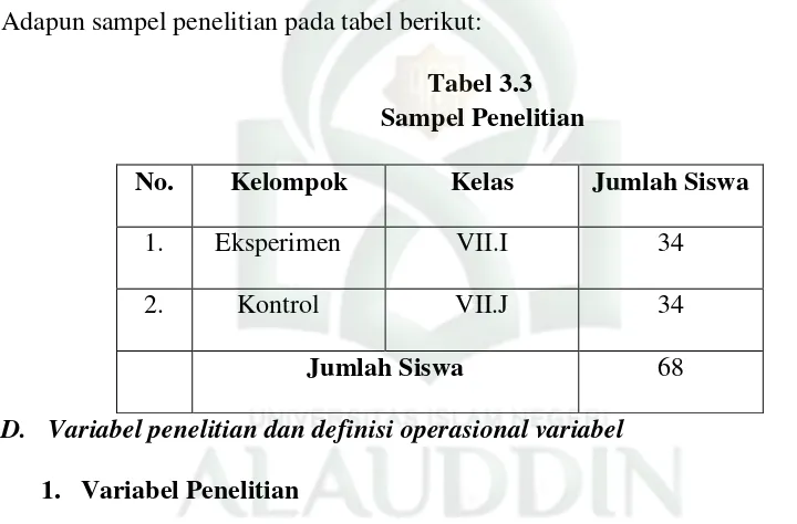 Tabel 3.3  Sampel Penelitian 