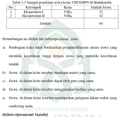 Tabel 3.3 Sampel penelitian siswa kelas VIII SMPN 40 Bulukumba 