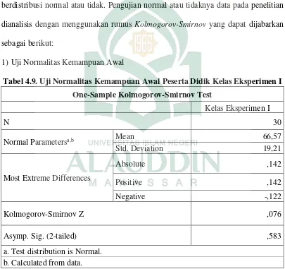 Tabel 4.9. Uji Normalitas Kemampuan Awal Peserta Didik Kelas Eksperimen I 