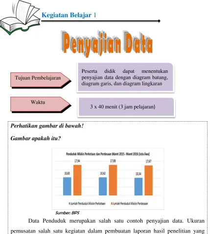 Gambar apakah itu?  