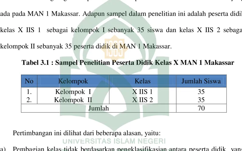 Tabel 3.1 : Sampel Penelitian Peserta Didik Kelas X MAN 1 Makassar 