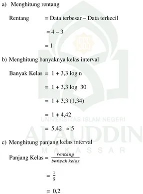 Tabel 1.7 Daftar Distribusi Frekuensi Skor Responden