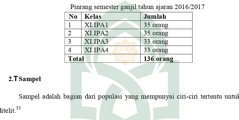 Tabel 3.1. Rekapitulasi peserta didik kelas XI.IPA SMAN 3 