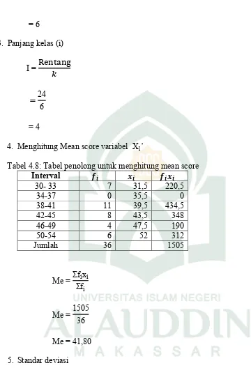 Tabel 4.8: Tabel penolong untuk menghitung mean score 