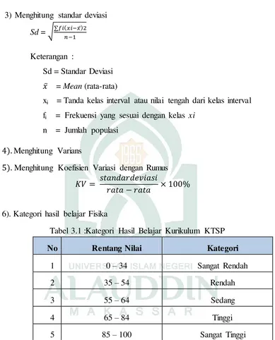 Tabel 3.1 :Kategori Hasil Belajar Kurikulum KTSP 