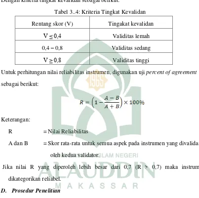 Tabel 3..4: Kriteria Tingkat Kevalidan 