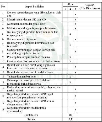 Tabel 4.5 hasil validasi oleh pendidik satu 