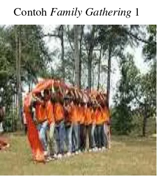Gambar 2.4 Contoh Family Gathering 1  