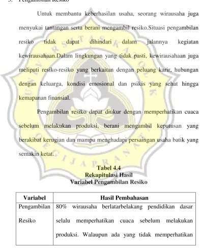 Tabel 4.4 Rekapitulasi Hasil 