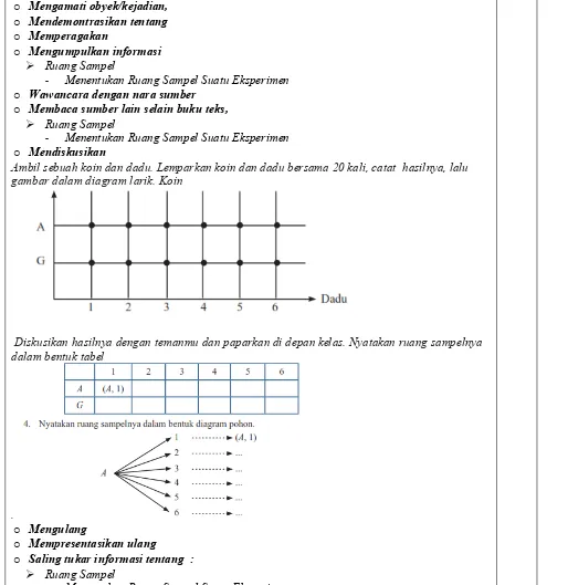 gambar dalam diagram larik. Koin