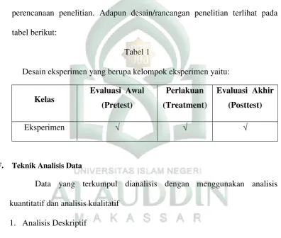 tabel berikut: 