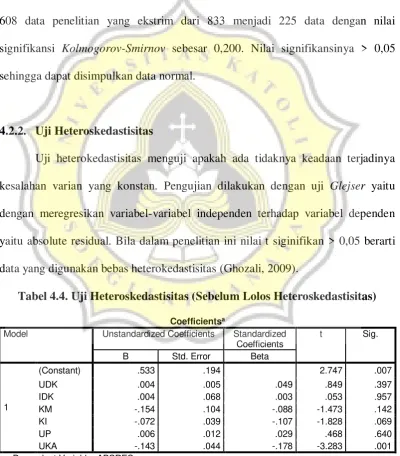 Tabel 4.3. Uji Normalitas (Setelah Data Normal) 