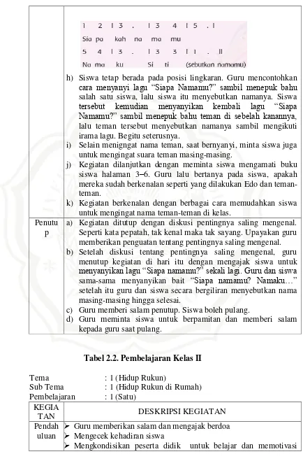 Tabel 2.2. Pembelajaran Kelas II 