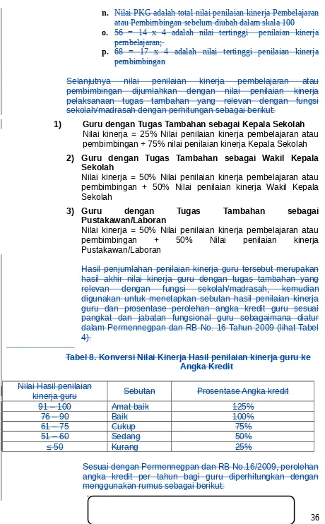 Tabel 8. Konversi Nilai Kinerja Hasil penilaian kinerja guru ke