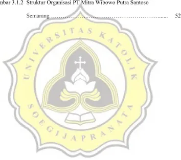 Gambar 3.1.2  Struktur Organisasi PT Mitra Wibowo Putra Santoso  