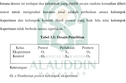 Tabel 3.1: Desain Penelitian  