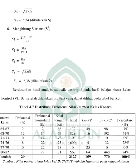 Tabel 4.7 Distribusi Frekuensi Nilai Posttest Kelas Kontrol 