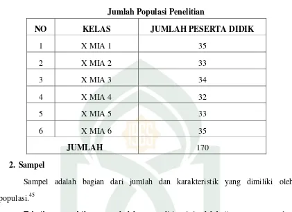 Tabel 3.1  