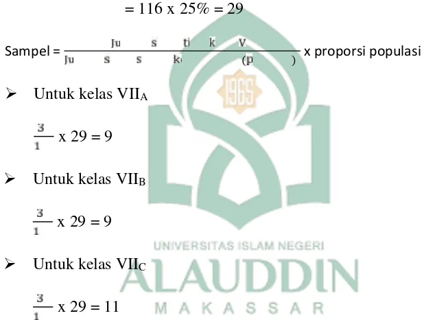 Tabel 3.2: jumlah siswa yang dijadikan sampel