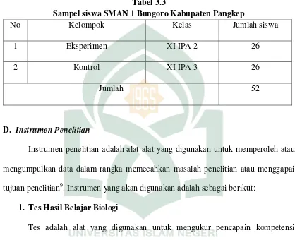 Tabel 3.3 Sampel siswa SMAN 1 Bungoro Kabupaten Pangkep 